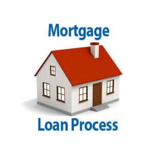mortgage loan process
